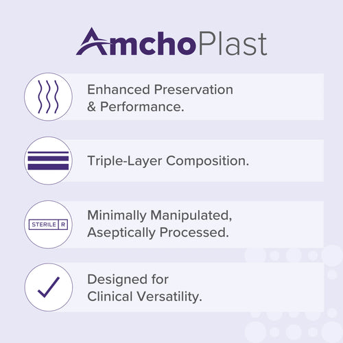 Amchoplast Placental Tissue Allograft